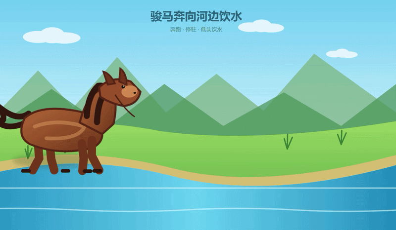 GPT-5.6 Terra 生成的马奔向河边饮水动态 SVG,一匹棕色卡通马站在河岸边,背景为群山