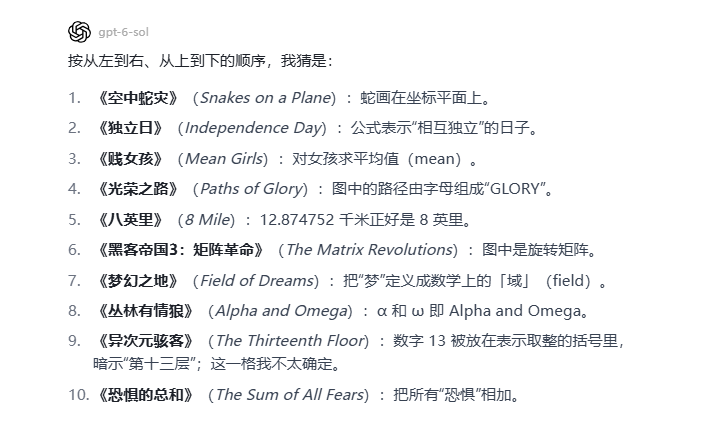 GPT-6 Sol 的回答,按顺序列出全部十部电影及简要理由