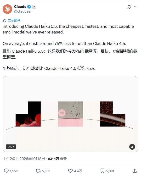 Anthropic 官方账号发布 Claude Haiku 5.5 的推文截图,称其运行成本平均比 Haiku 4.5 低约 75%